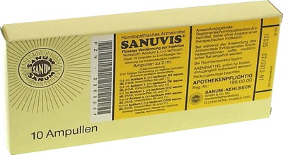 SANUVIS Injektion Ampullen